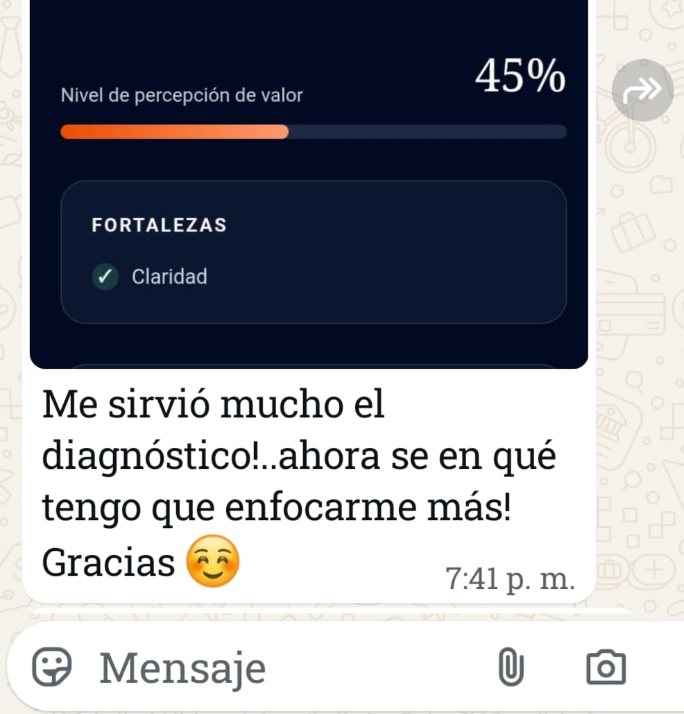 Mensaje real recibido después de completar el Test de Marca