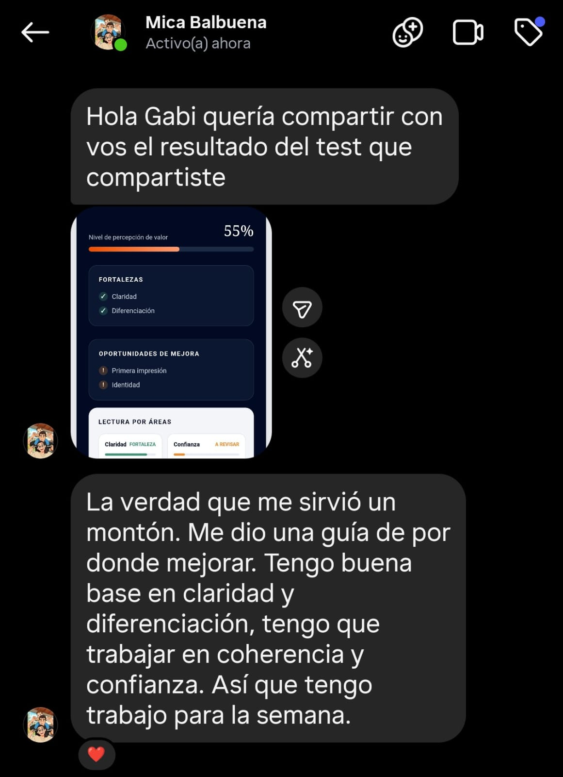 Mensaje real sobre los resultados del Test de Marca